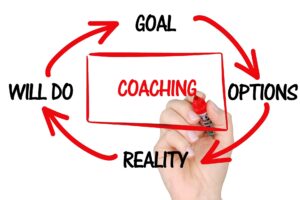 Do I need a Coach. Blog post for Beverly Clarke Consulting Ltd
